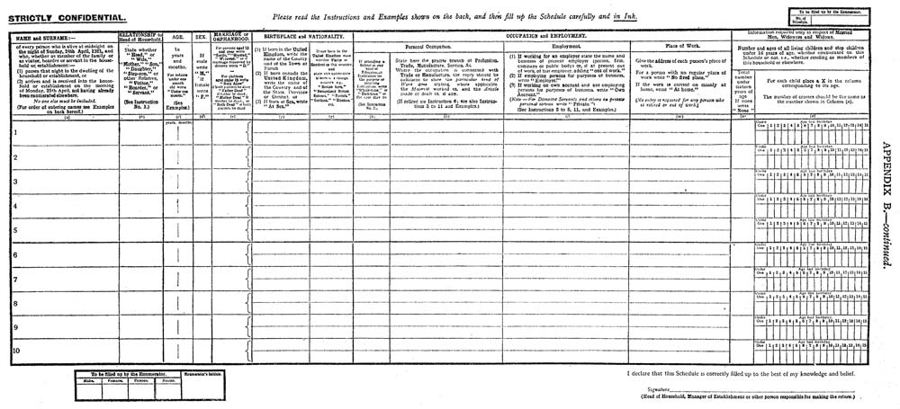 1921 Census Form